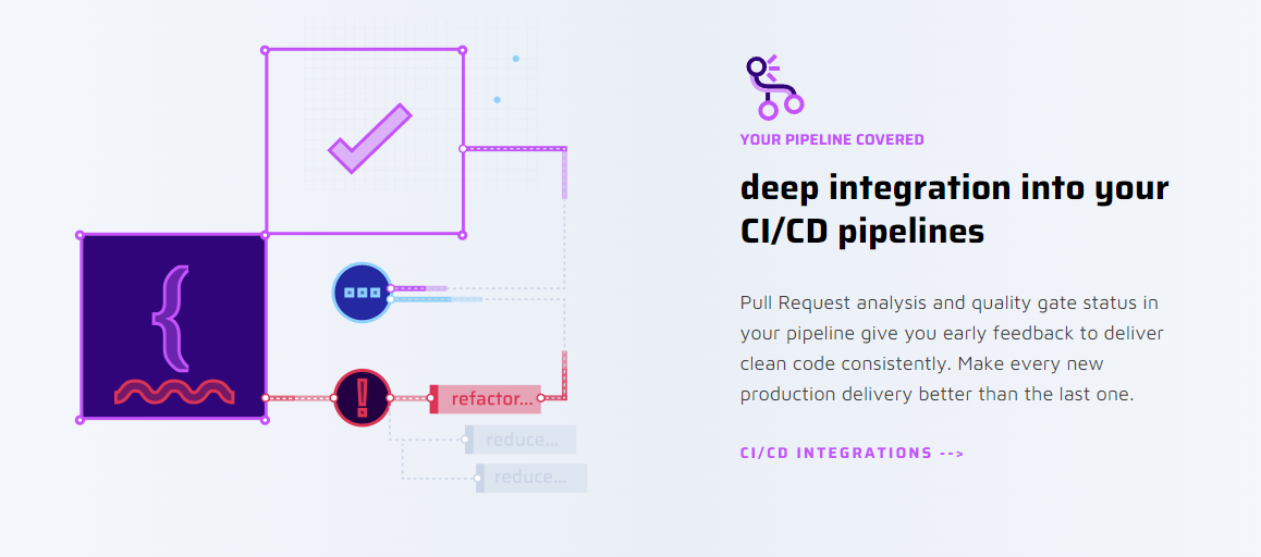 SonarQube gallery image