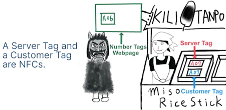 MyTurnTag Creator gallery image