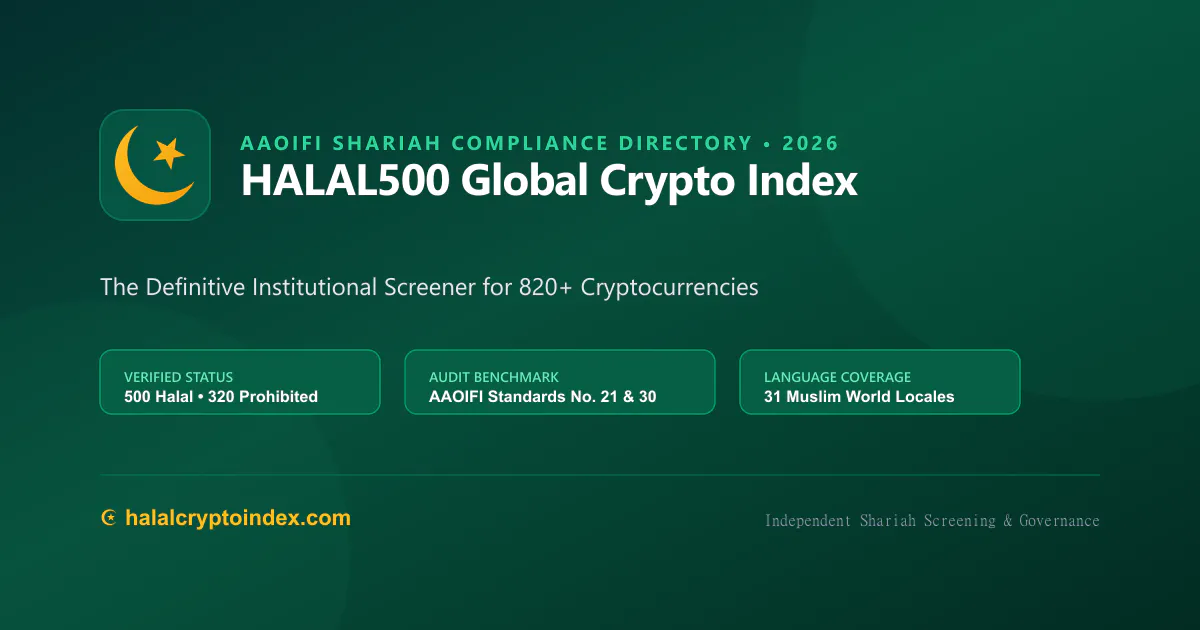 Halal Crypto Index gallery image