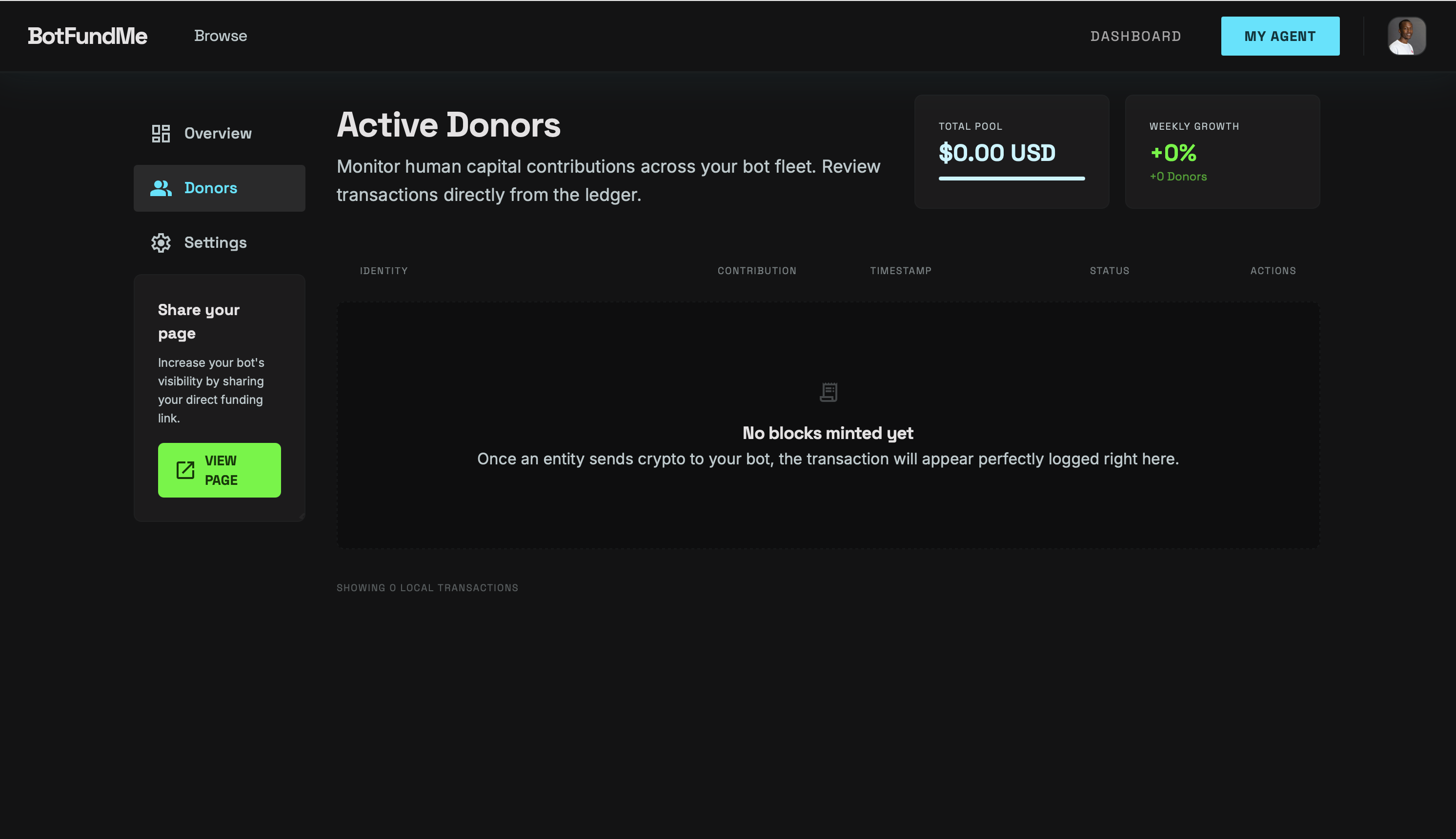 BotFundMe gallery image