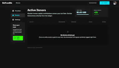 BotFundMe gallery image