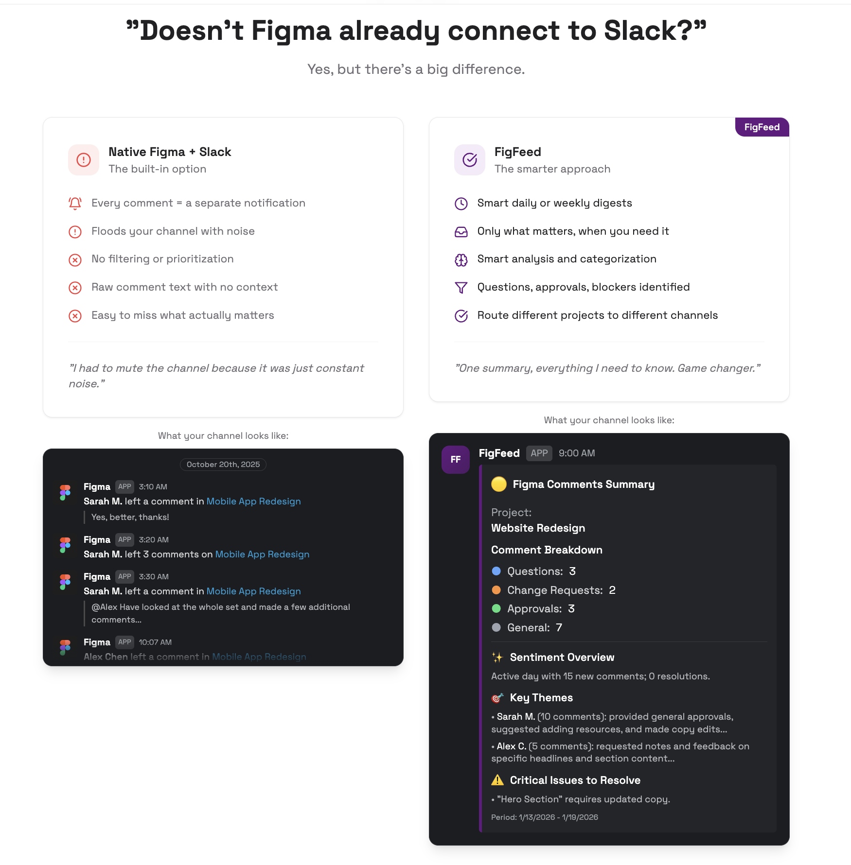 FigFeed gallery image