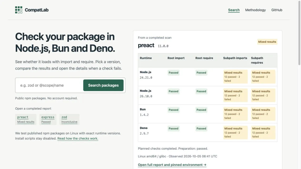 CompatLab gallery image