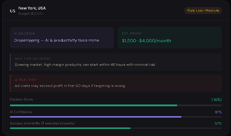 Earnivo gallery image