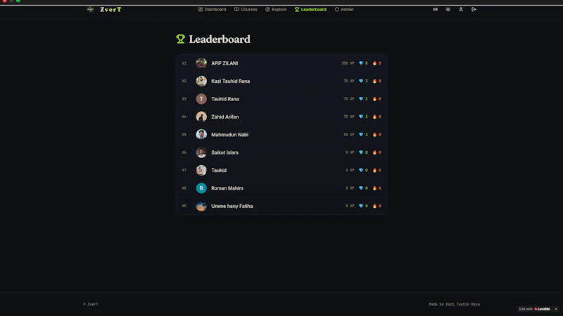 ZverT screenshot 4