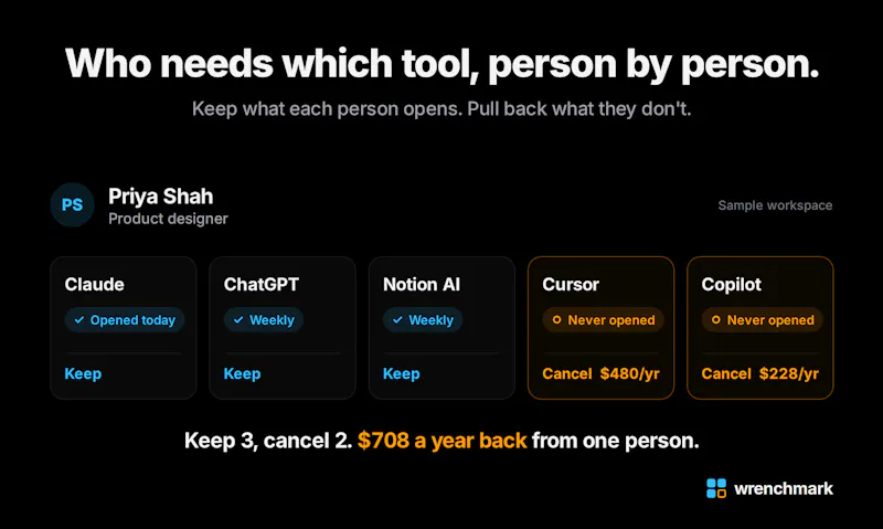 Wrenchmark screenshot 3