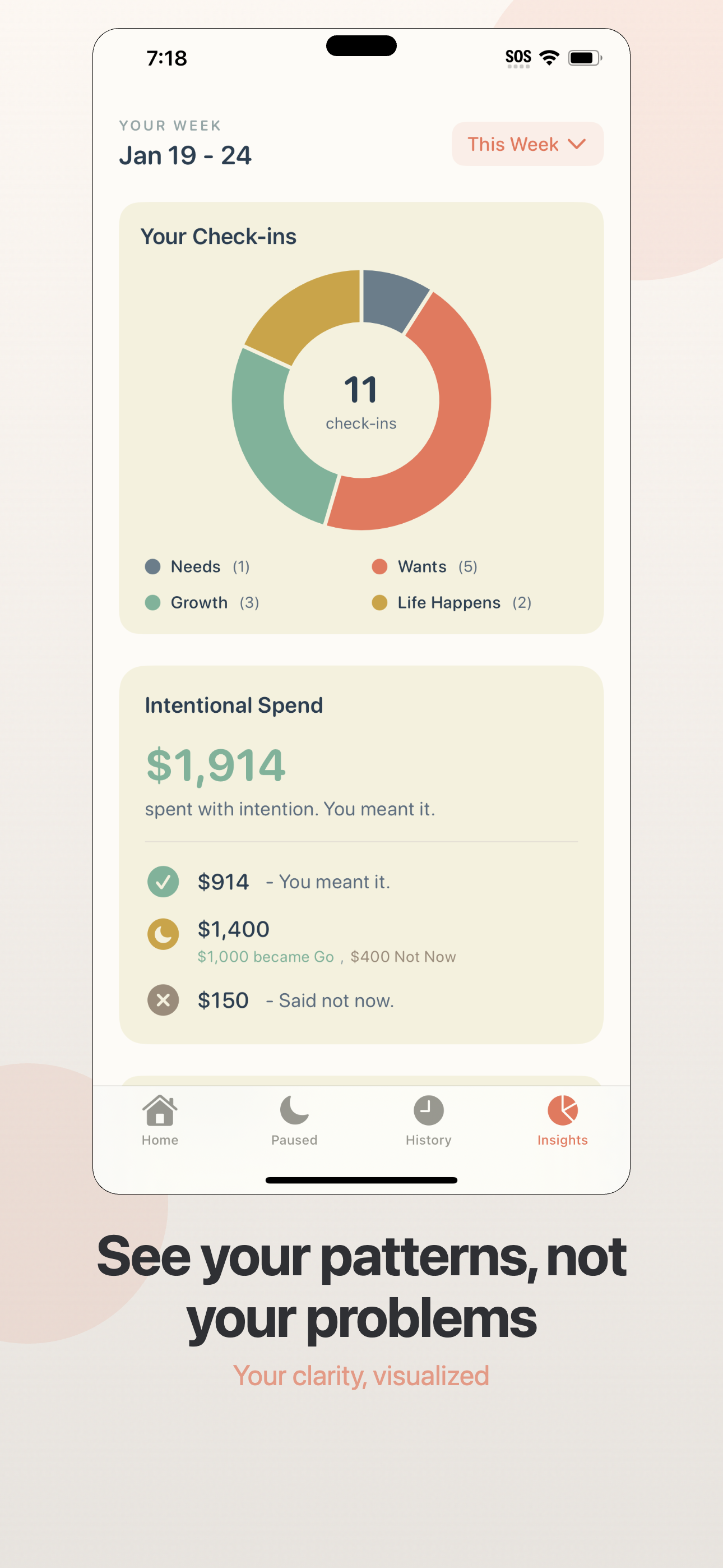 MeanIt gallery image