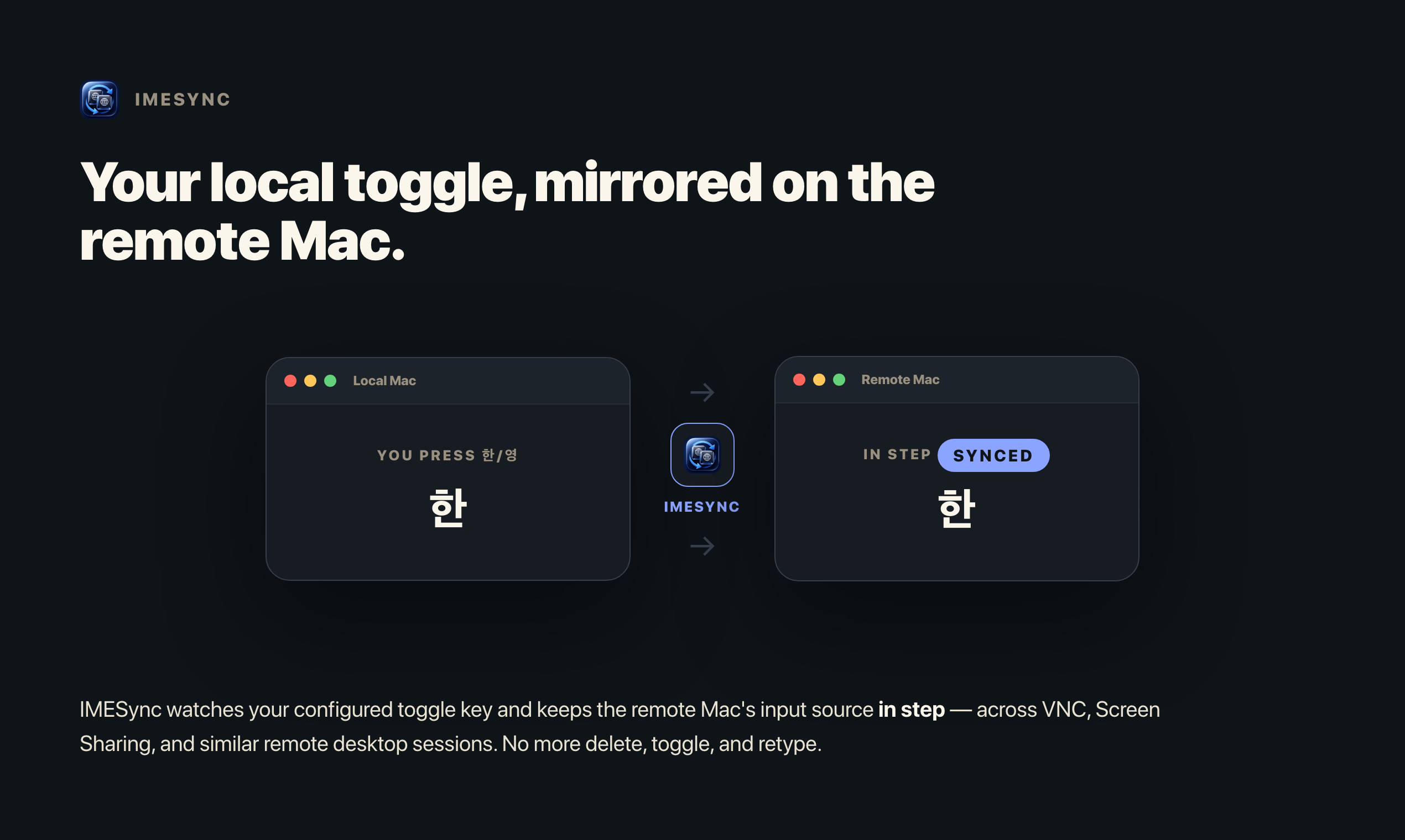 IMESync gallery image
