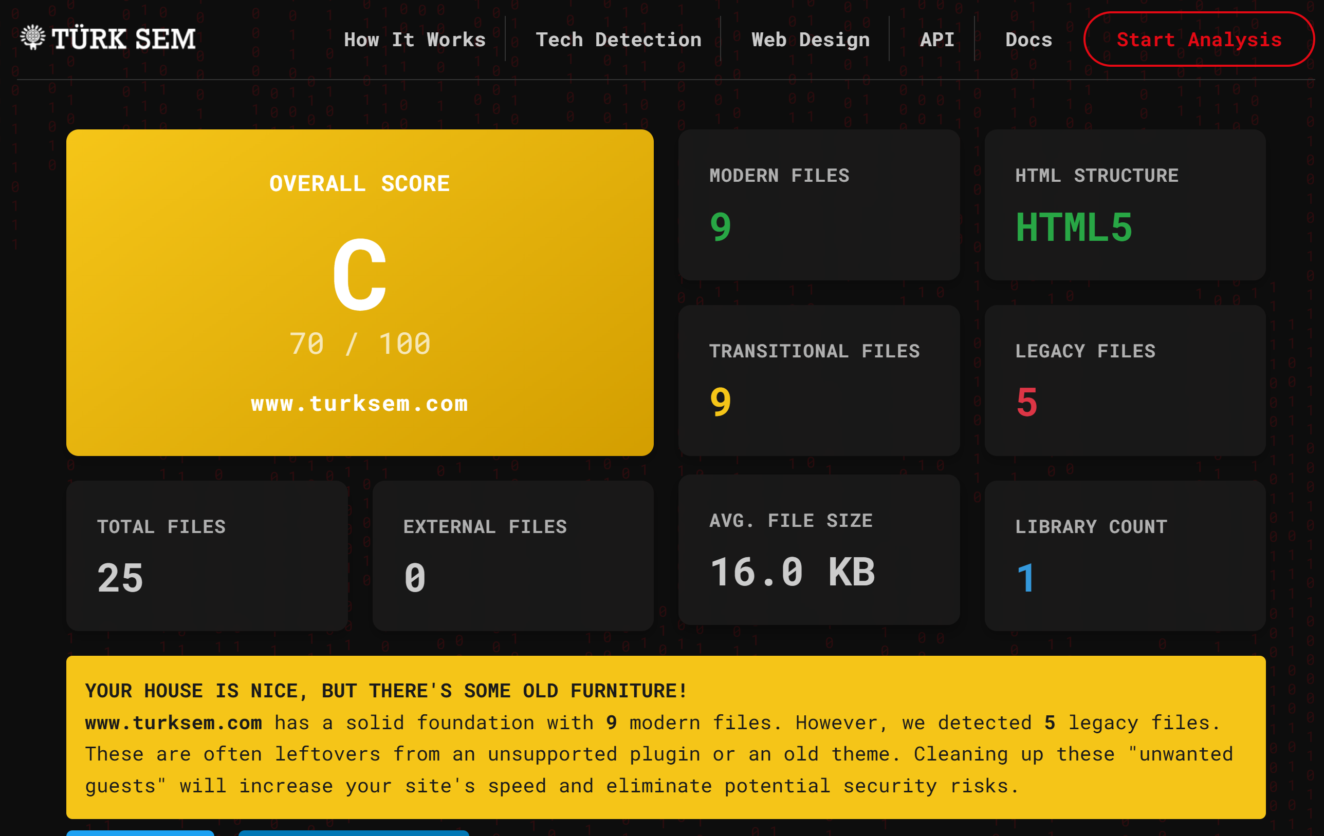 CSS, JS, HTML Technology Detection gallery image
