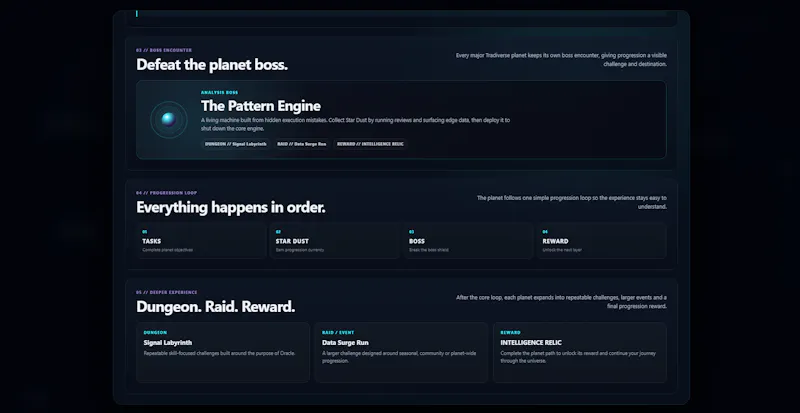 Tradiverse  screenshot 8