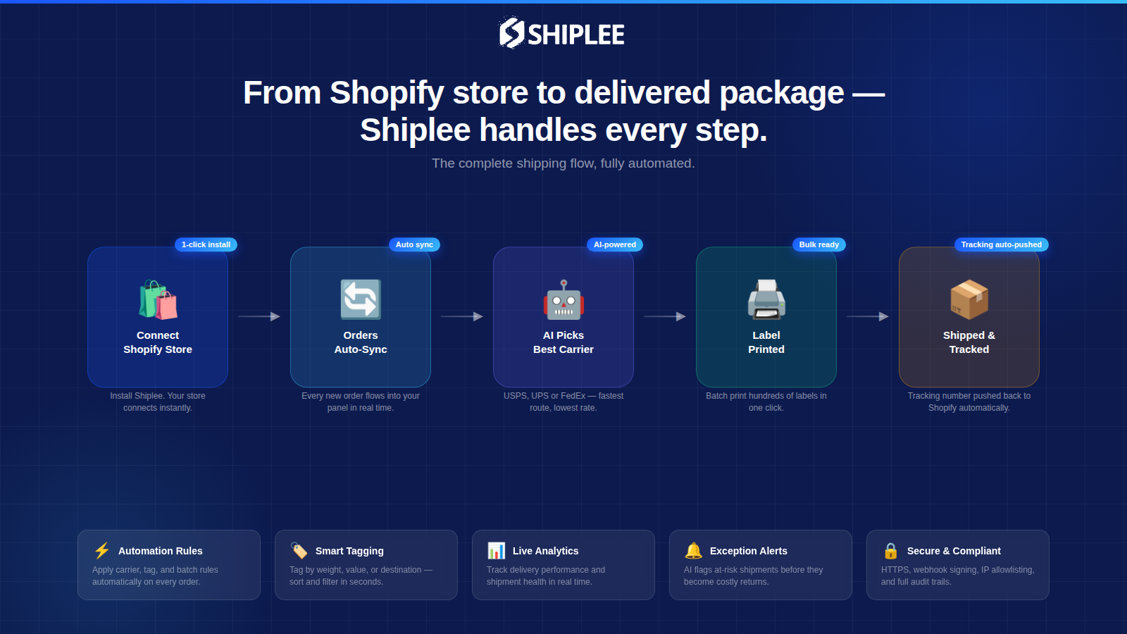 Shiplee - Product Hunt launch logo and brand identity
