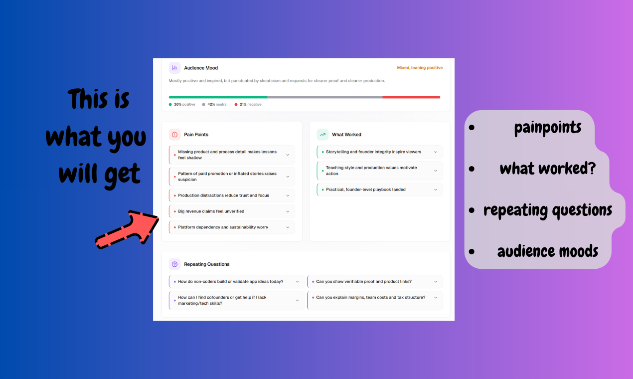 Dizora v2.0 launch gallery image