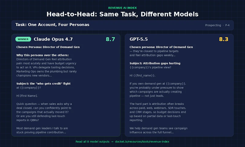 Revenue AI Index by Docket screenshot 3