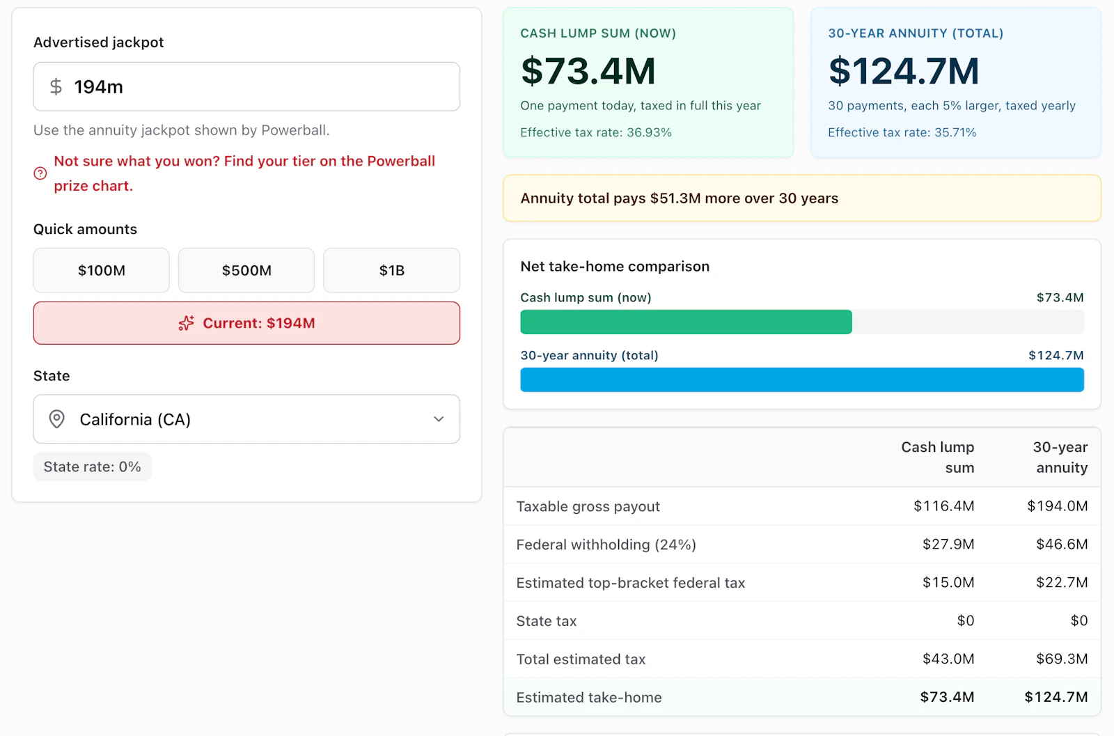 PowerballTax.com screenshot 2