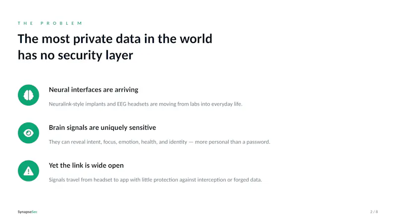 "SynapseSec 2.0 — Neural Security" screenshot 3