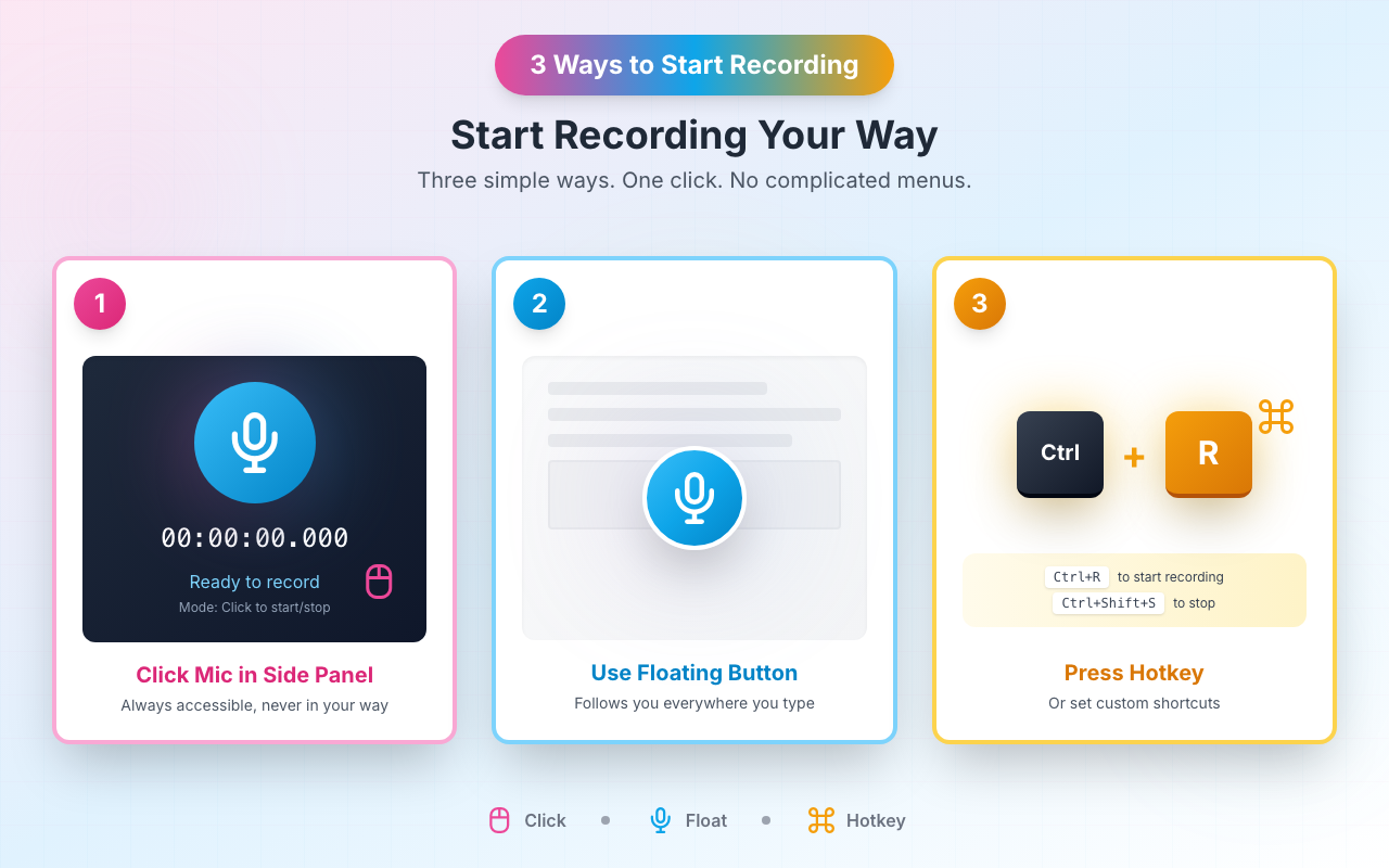 VoxWrite gallery image