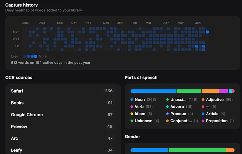 Leafy — Vocabulary Builder for Mac screenshot 1