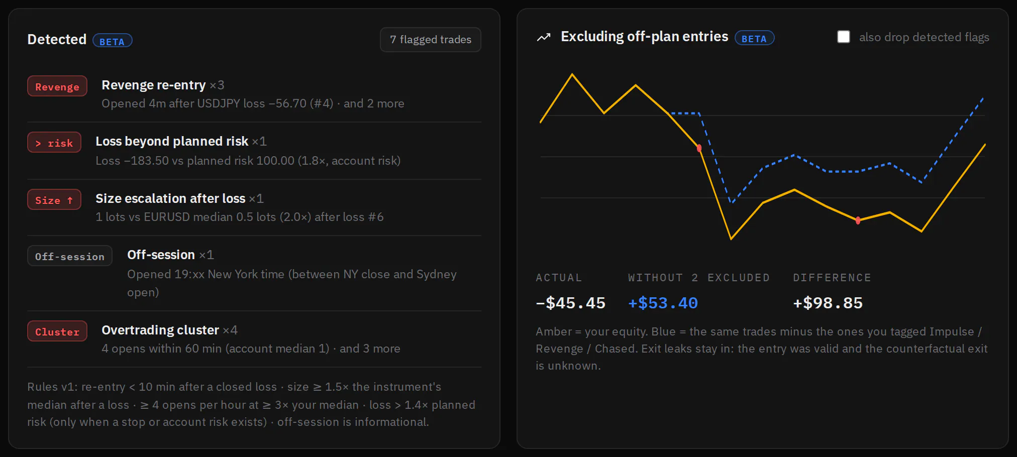 ForexFin gallery image
