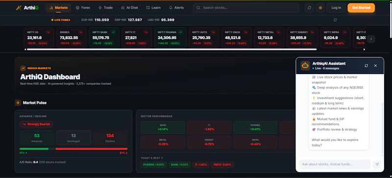 ArthiQ screenshot 17