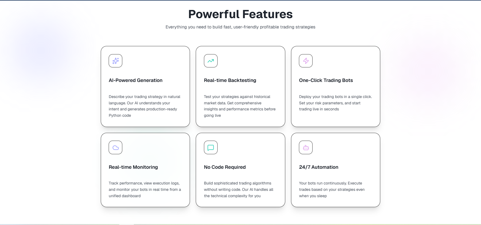 Traderist gallery image