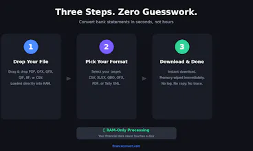 FinanceConvert gallery image