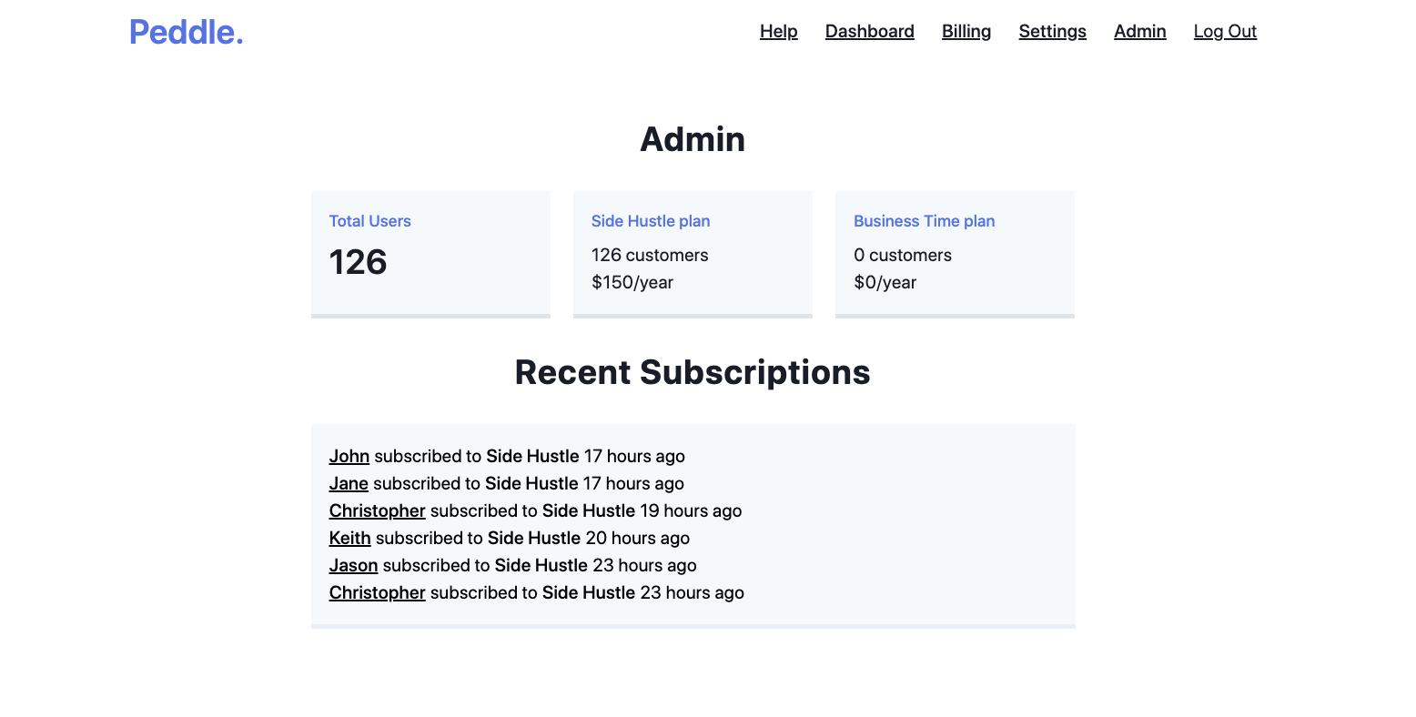 Gitstore gallery image