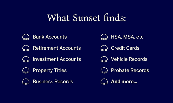 Sunset产品图
