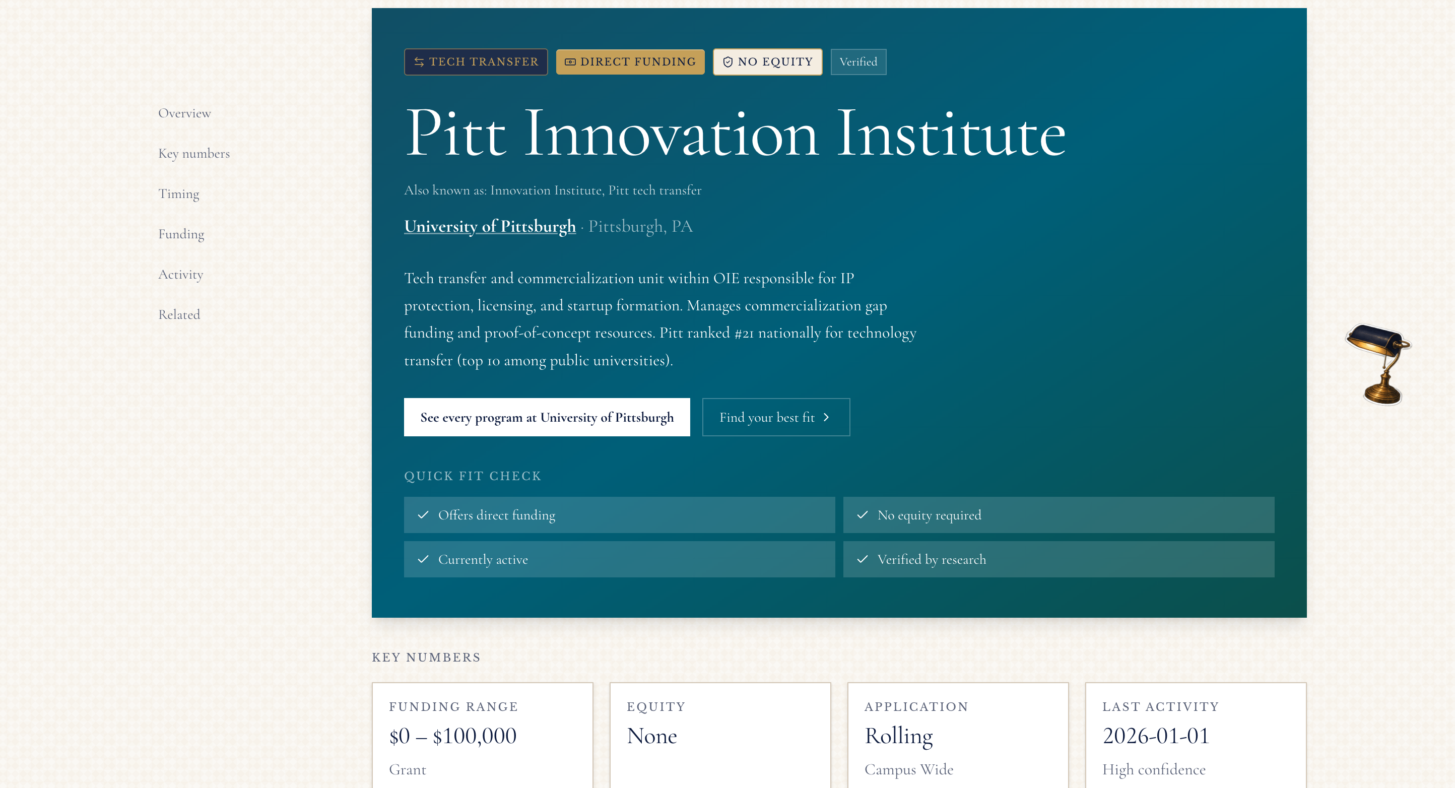 UndergradVC- Campus Startup Intelligence gallery image