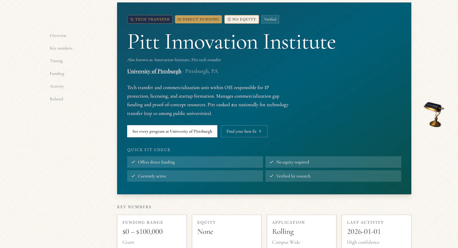 UndergradVC- Campus Startup Intelligence screenshot 7