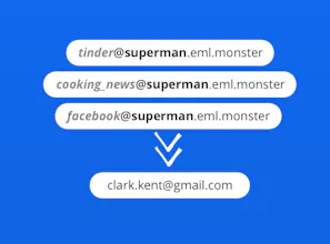 Email Monster gallery image