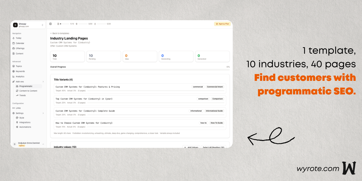 Wyrote gallery image