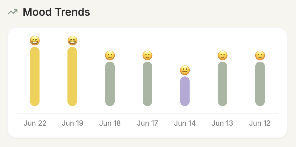 Lumena - Main screenshot showing features and interface