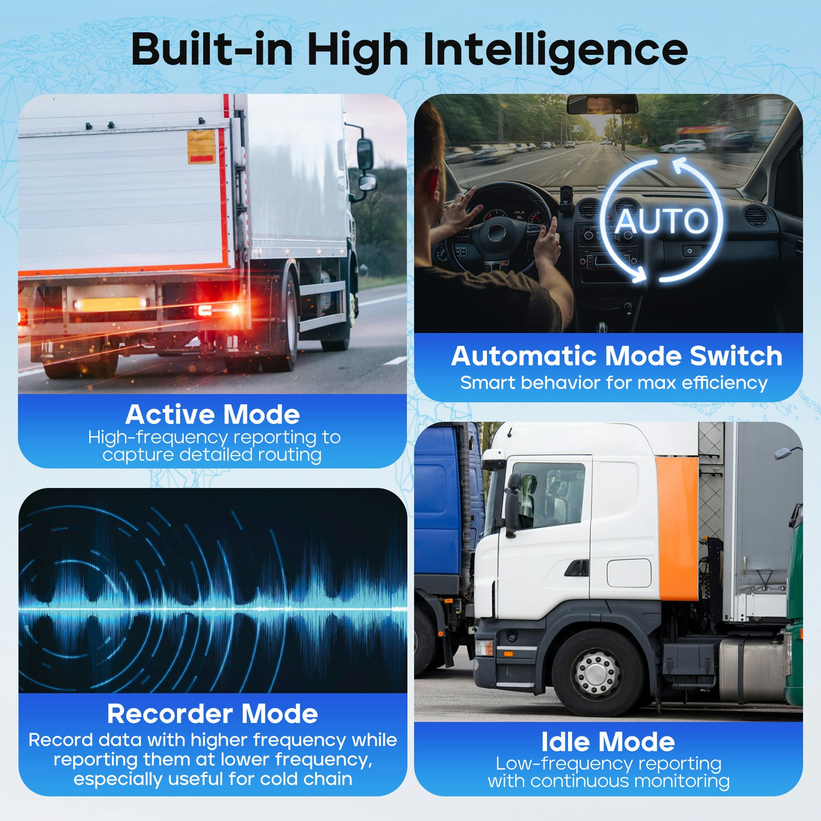 UBITracer Multi-Sensor GPS ZS-300L gallery image