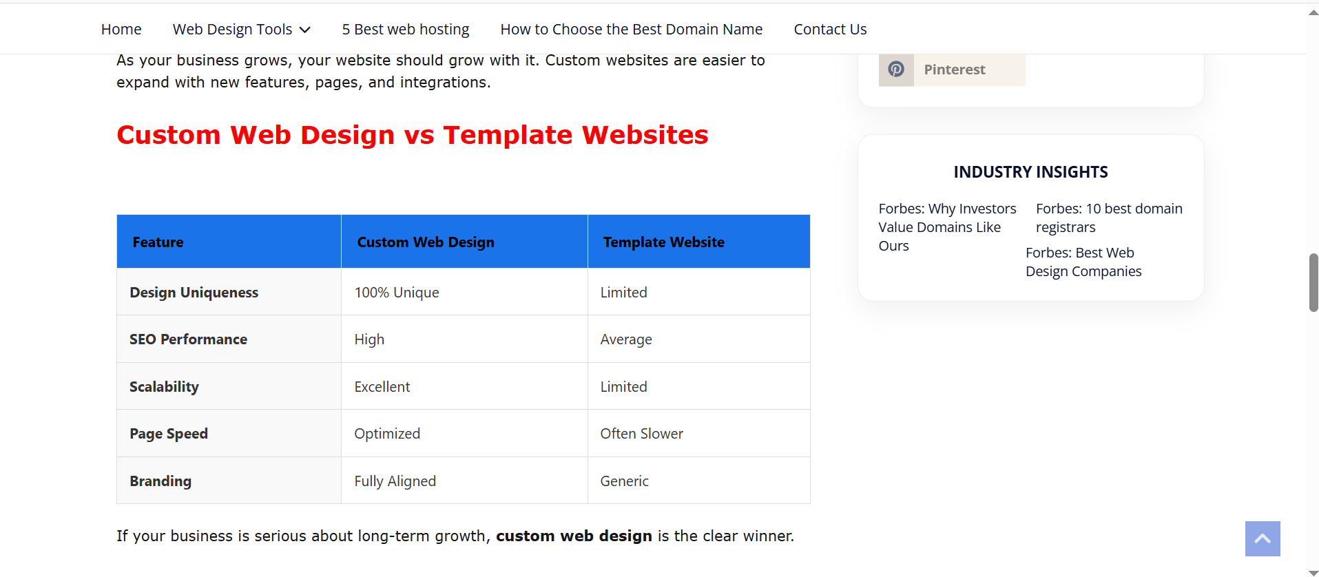 WebDesignServices gallery image