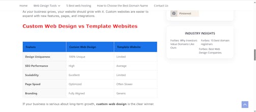 WebDesignServices gallery image