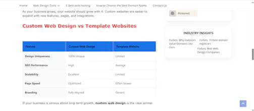 WebDesignServices gallery image