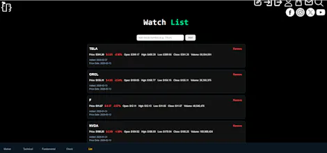 StockApp Pro gallery image