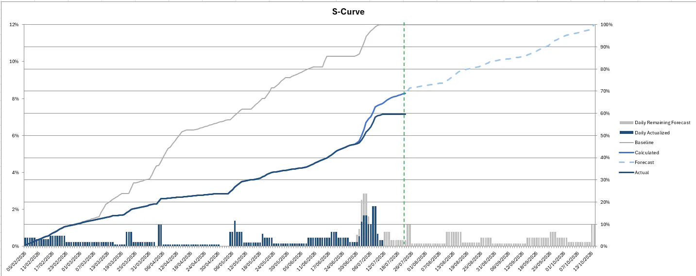 ProjectEngine for Excel gallery image