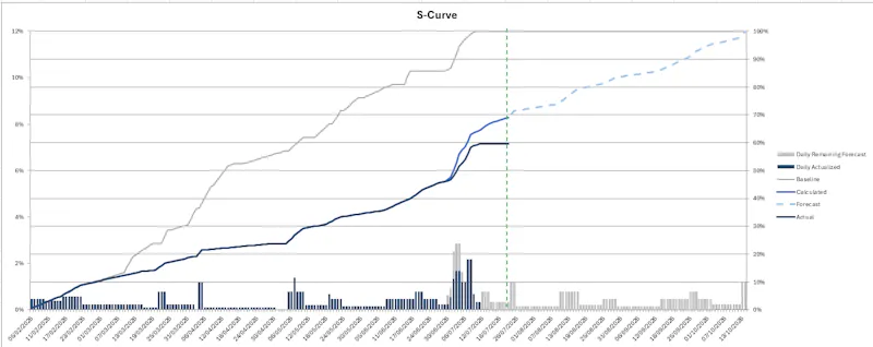 ProjectEngine for Excel screenshot 4