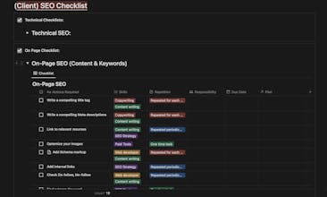 SEO strategy planner in Notion gallery image
