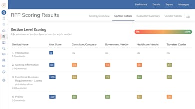 RFP 360 gallery image