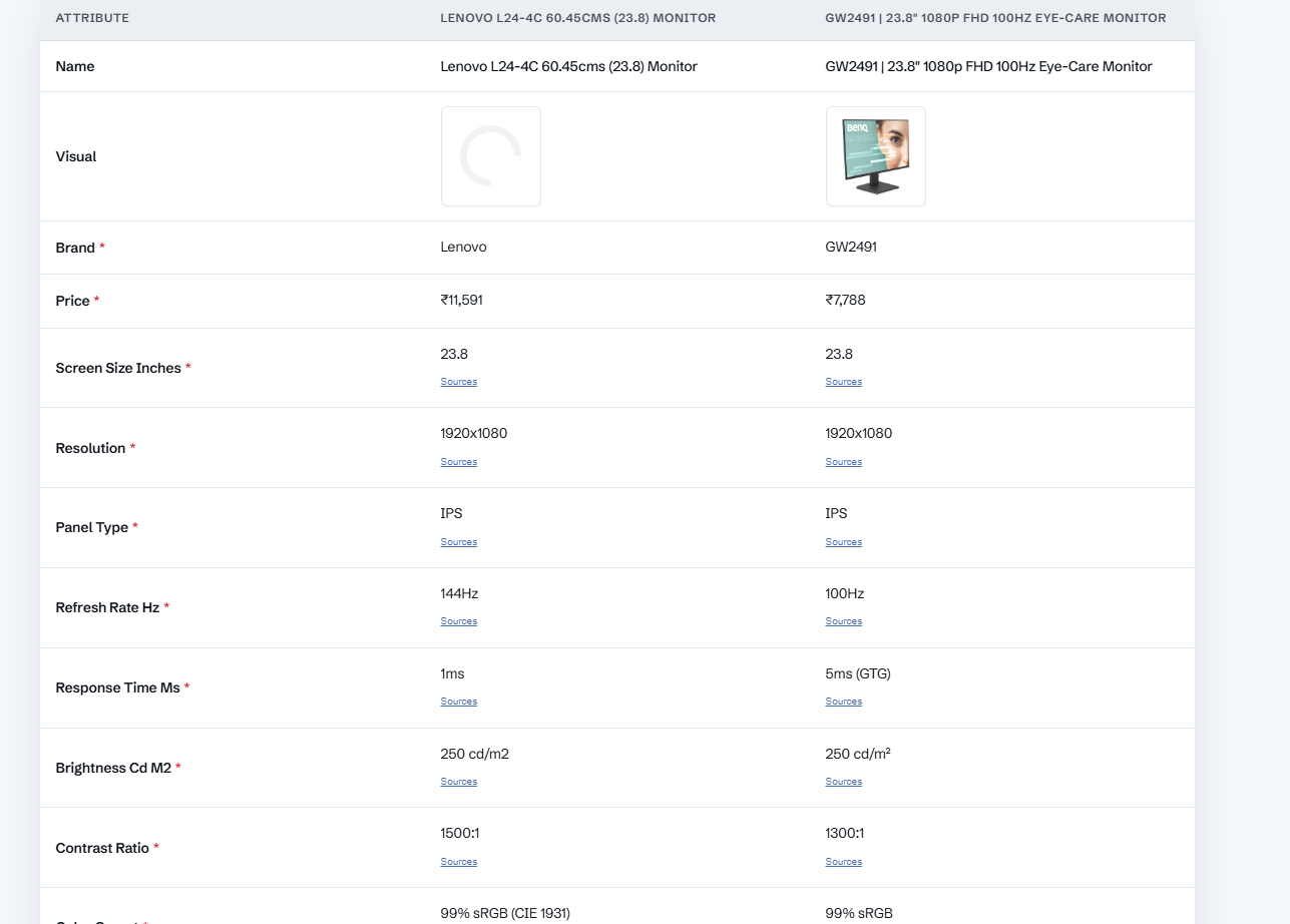 AnyCompare gallery image