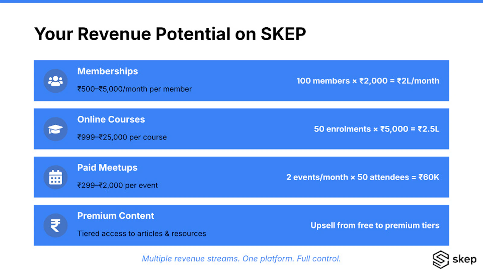 SKEP screenshot 8