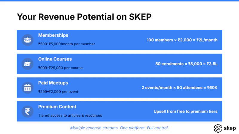 SKEP screenshot 8