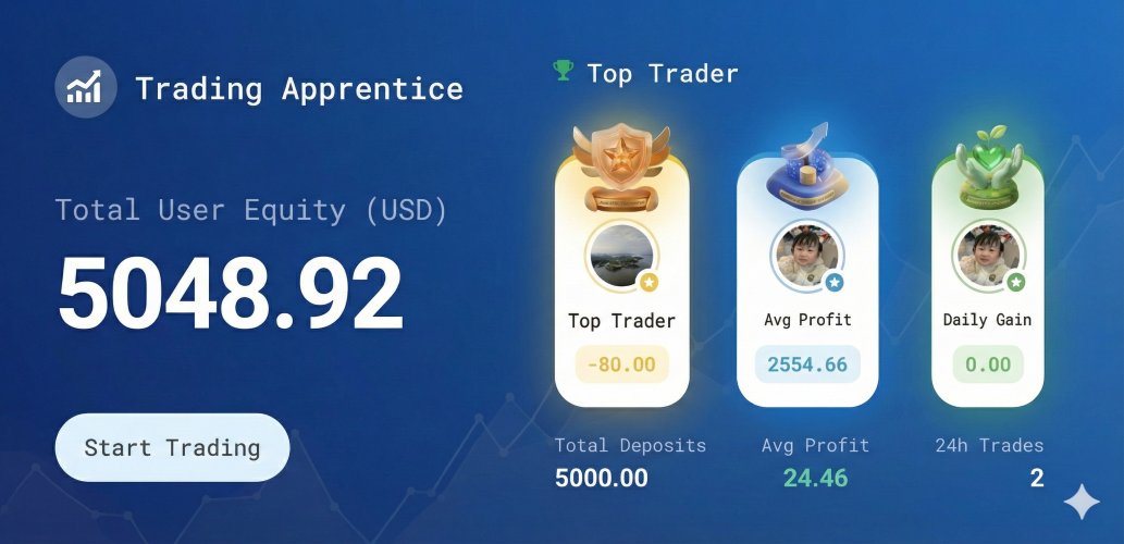 Trading Apprentice - Main product screenshot demonstrating key features and user interface