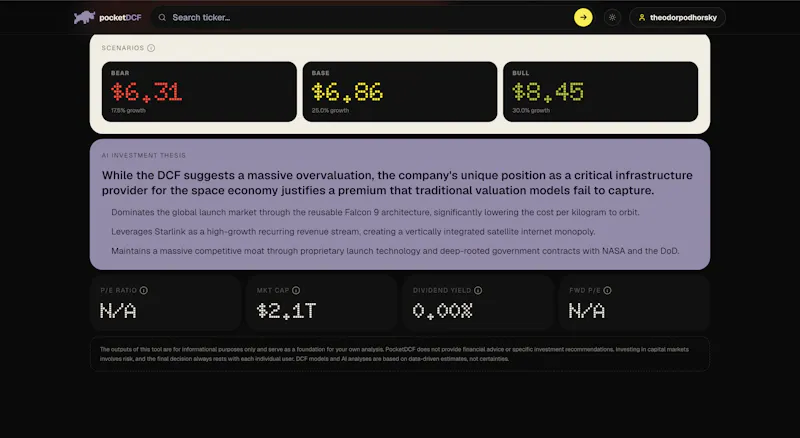 pocketDCF screenshot 4