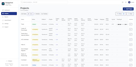 PledgeHub gallery image