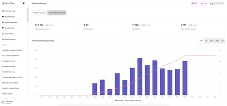 Zero Chat - The Web3 intelligence layer gallery image