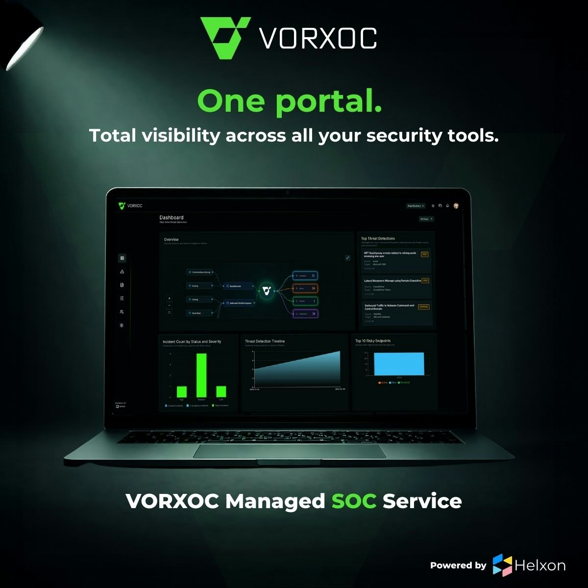 Helxon gallery image