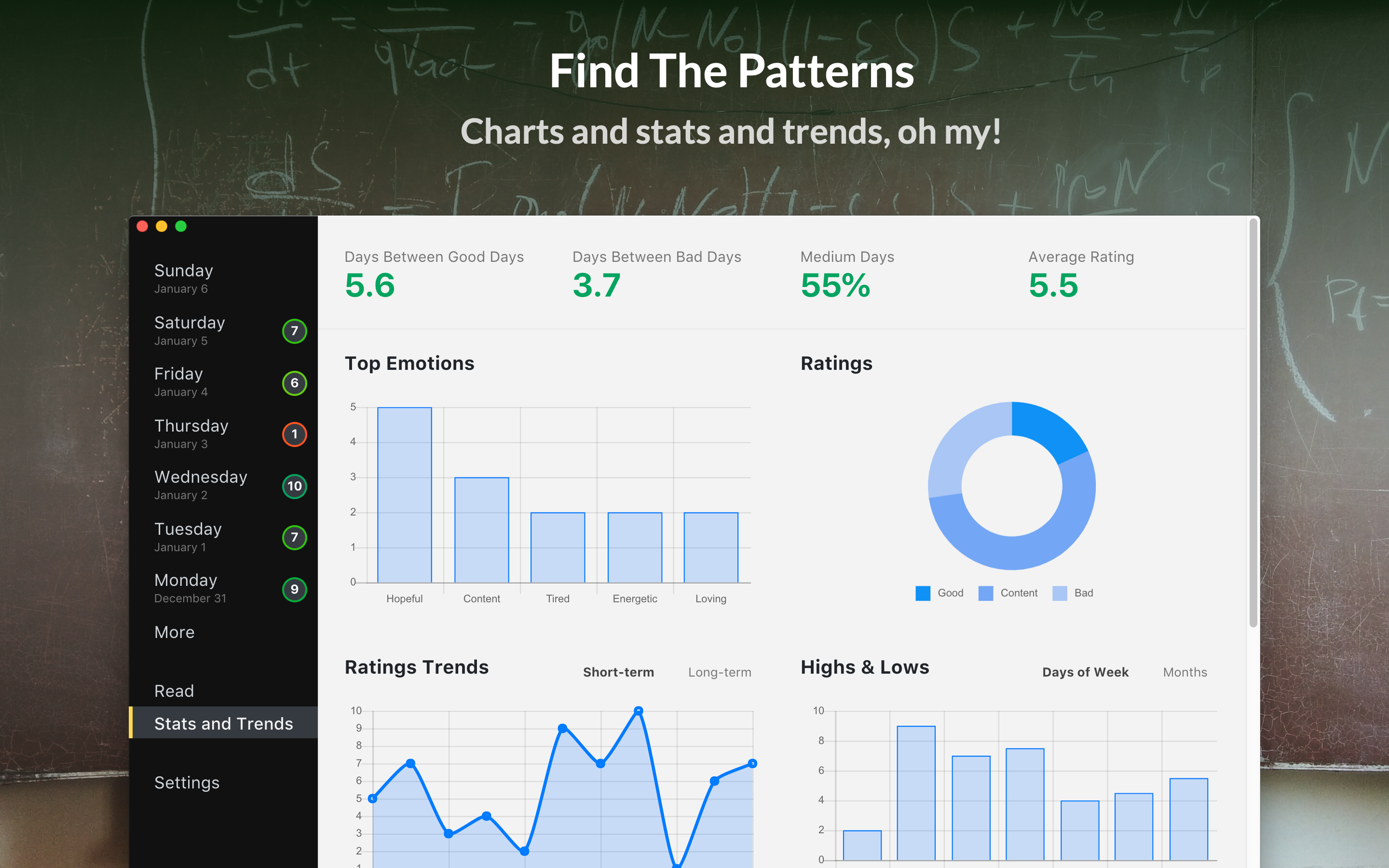 Grapefruit gallery image